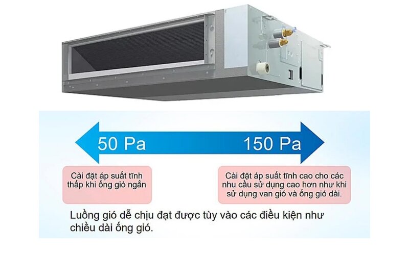 Điều hòa giấu trần nối ống gió Daikin FBFC60DVM9/RZFC60DVM - giải pháp cho phòng khách sang trọng!