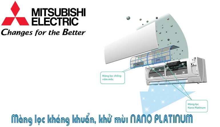 Điều hòa Mitsubishi Electric có tốt không