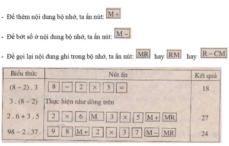 Chinh phục sách giáo khoa toán 6 tập 1 với tài liệu trên internet.