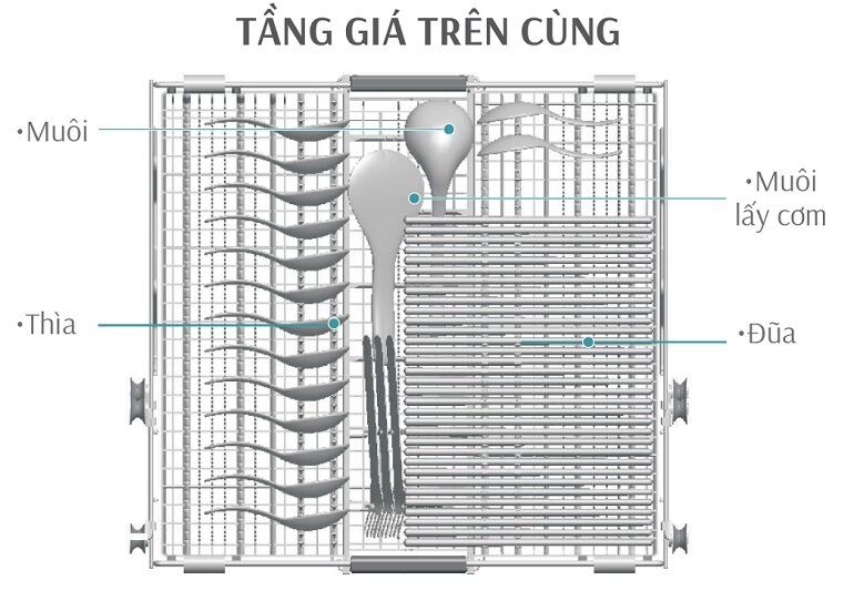 Thiết kế máy rửa bát Latino DSW815EU hiện đại, tinh tế