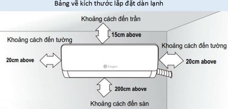 quy trình lắp đặt điều hòa 12000BTU Casper GH-12IS33