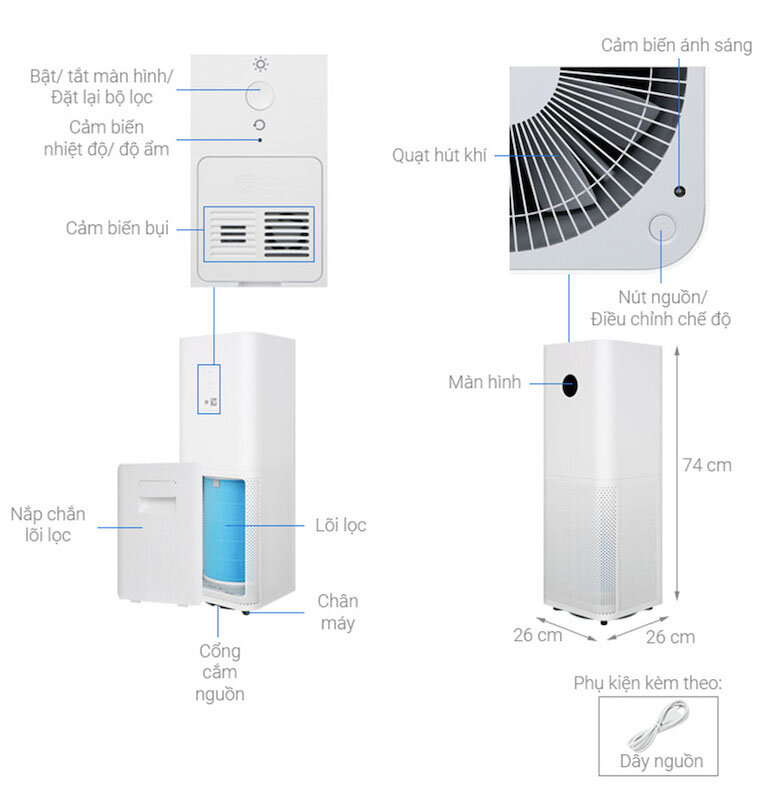 Máy lọc không khí Xiaomi Purifier Pro