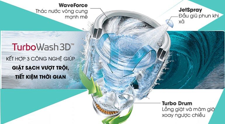 Máy giặt LG TH2112SSAV TurboWash 3D tích hợp công nghệ Turbowash 3D