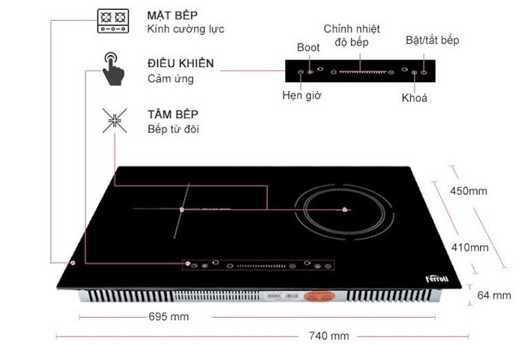 Sử dụng bếp điện từ hồng ngoại Ferroli IC4200KS tối ưu được điện năng sử dụng 