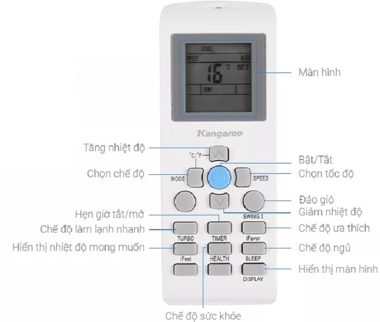 Hướng dẫn chi tiết cách sử dụng điều khiển điều hòa Kangaroo