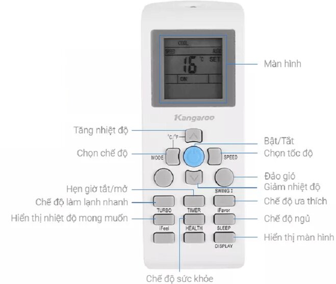 cách sử dụng điều khiển máy lạnh Kangaroo