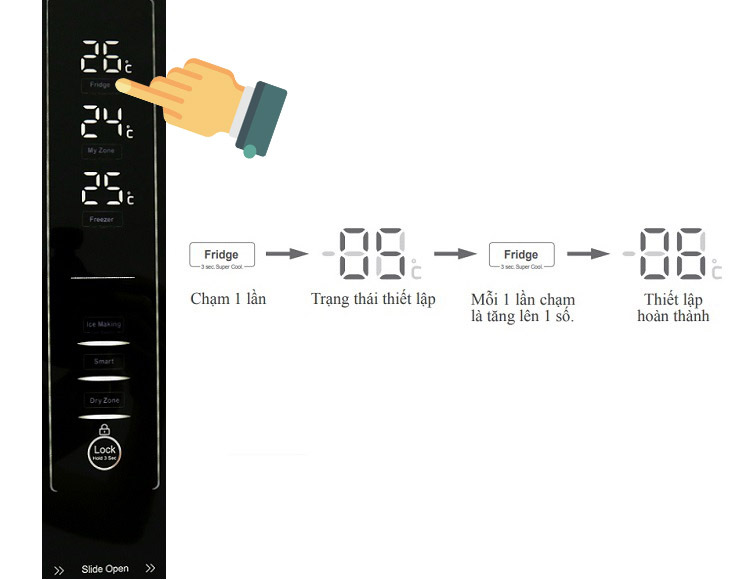 Cách điều chỉnh nhiệt độ ngăn lạnh trên tủ lạnh Aqua 4 cánh