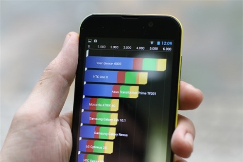 10 điểm nhấn của smartphone RACER | websosanh.vn