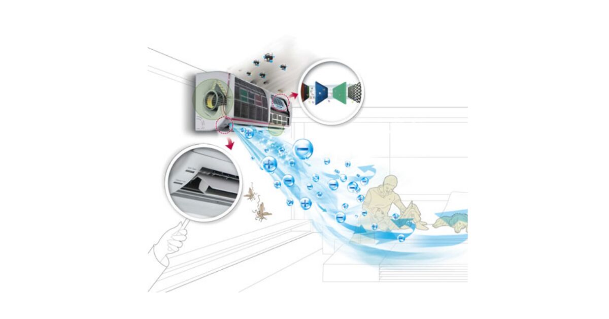 10 lý do nên mua điều hòa Fujitsu 9000 inverter 1 chiều ASAG09CPTA-V