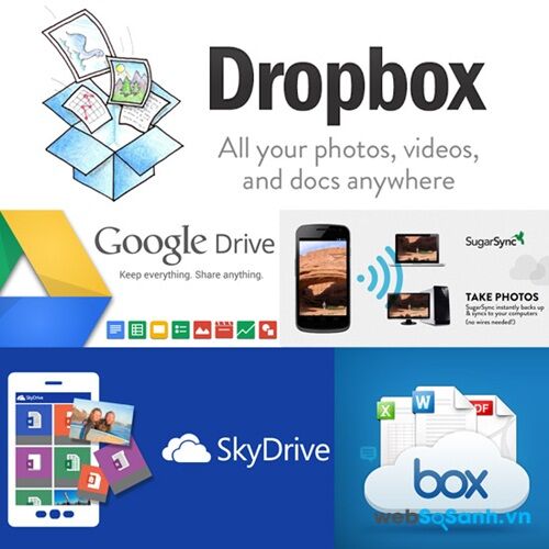 10 ứng dụng lưu trữ tốt nhất cho thiết bị Android