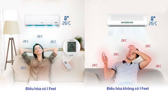 Điều hòa Gree 2 chiều Inverter 9.000BTU GWH09PA-K6D1P4