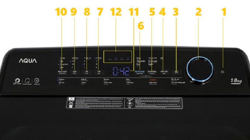Hướng dẫn sử dụng máy giặt Aqua Inverter 18 kg AQW-DR180UHT PS chi tiết
