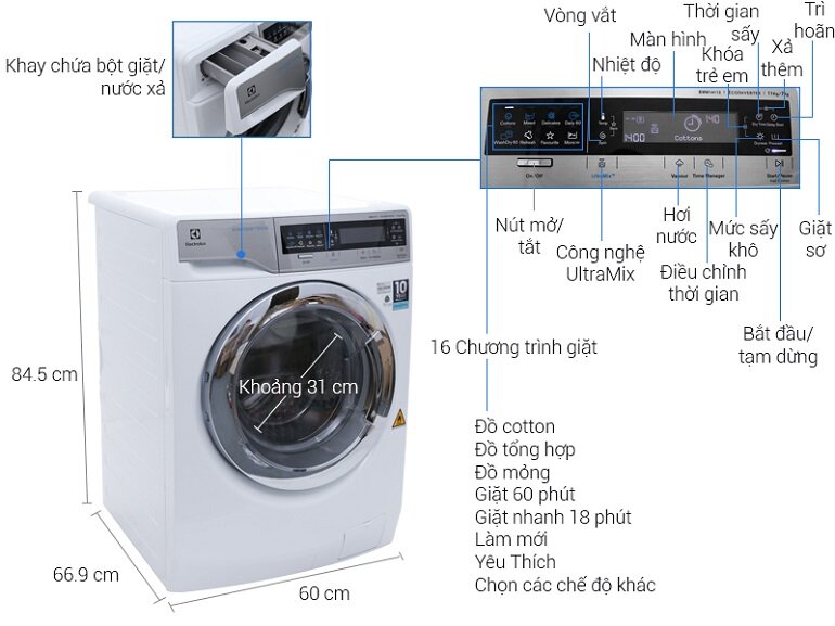 Top 3 sản phẩm máy giặt sấy Electrolux loại 11kg tốt nhất hiện nay
