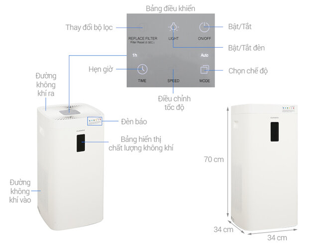 Máy lọc không khí 60m2 Cuckoo CAC-H2110FW