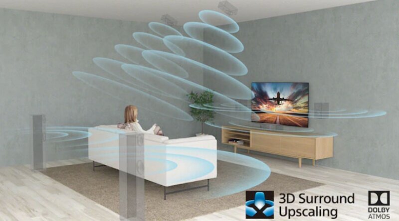 Tivi Sony XR-77A80J vẫn chất lượng hình ảnh vẫn tốt, nhưng có đáng mua hay không?