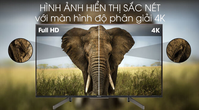 Hình ảnh sắc nét gấp 4 lần Full HD với hơn 8,3 triệu điểm ảnh