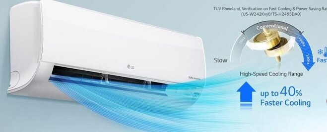 Gợi ý 3 điều hòa Inverter 12000 BTU LG cho người có tài chính dưới 10 triệu