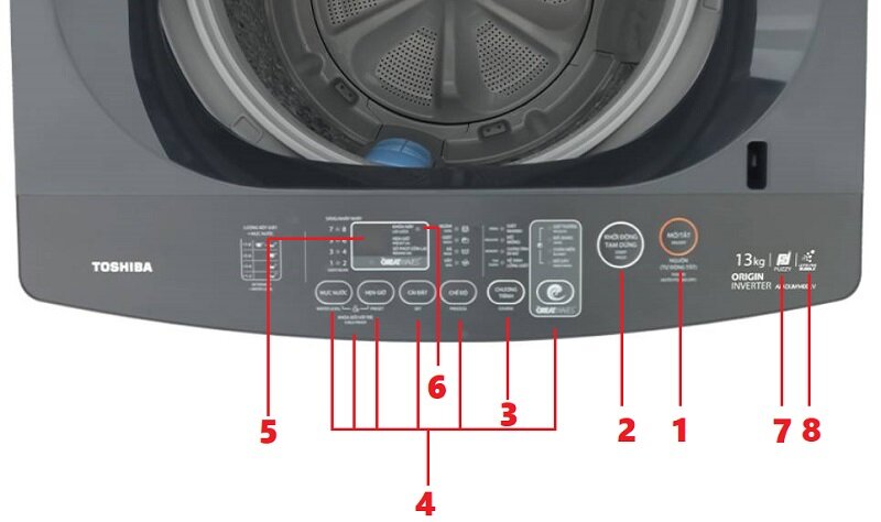 Cách sử dụng máy giặt Toshiba AW-DUM1400LV(MK) với chế độ GreatWaves và FuzzyLogic