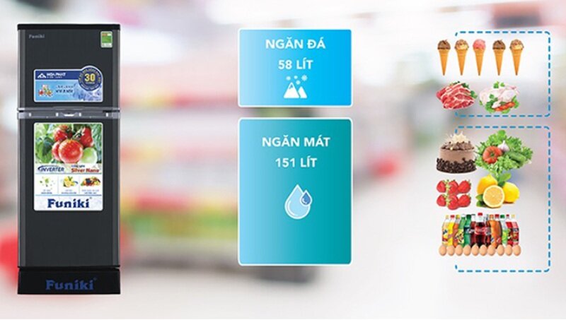Top tủ lạnh giá rẻ dưới 3 triệu đồng chất lượng tốt nên mua năm 2026