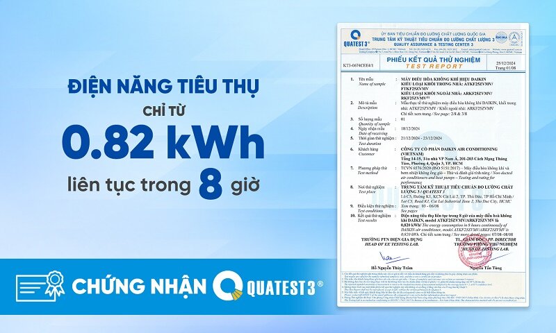 Đánh giá điều Hòa Daikin Inverter FTKF25ZVMV mới trình làng năm 2025