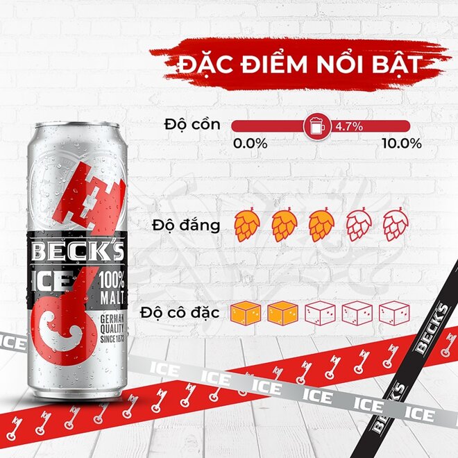 Giá thùng bia Beck’s cho Tết Ất Tỵ 2025: Bia Đức với mức giá hấp dẫn