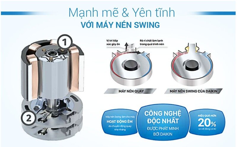 Dàn lạnh điều hòa giấu trần nối ống gió Daikin FMA60RVMV9 - giải pháp tối ưu không gian sang trọng