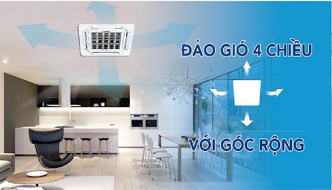 Review điều hòa Funiki 28000Btu Cc-28mmc