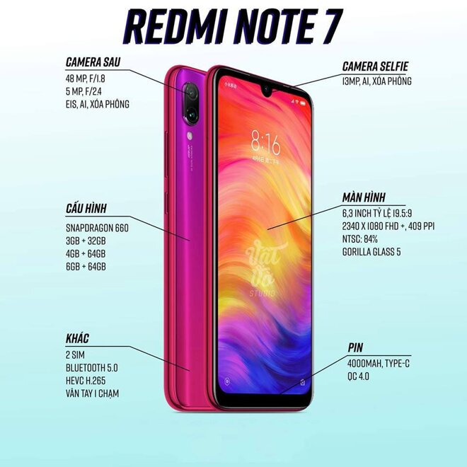 Xiaomi Redmi Note 7