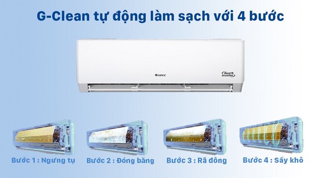 Điều hòa Gree 2 chiều Inverter 9.000BTU GWH09PA-K6D1P4