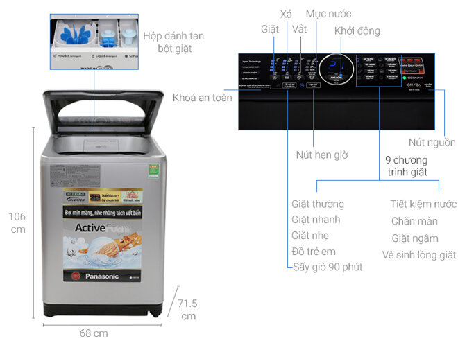 Máy giặt Panasonic NA-F115v5LRV