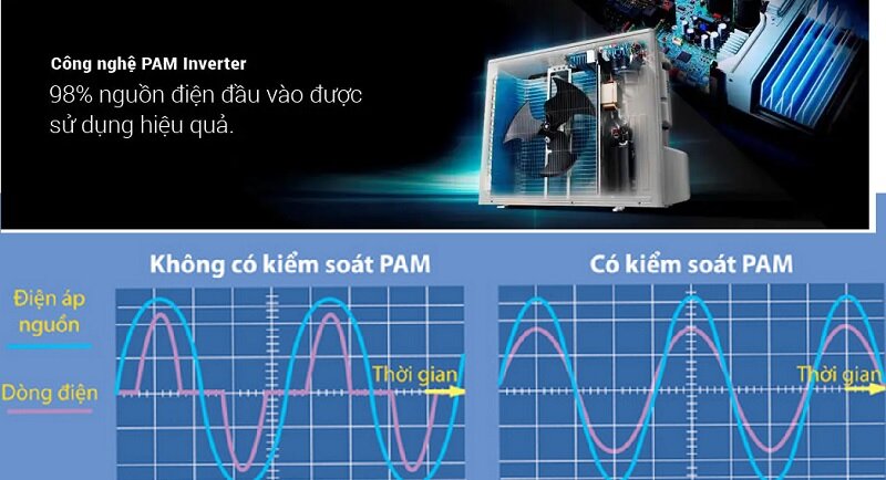 Điều hòa Mitsubishi Heavy SRK10YW-W5 làm lạnh, tiết kiệm điện trong khi giá bán hợp lý