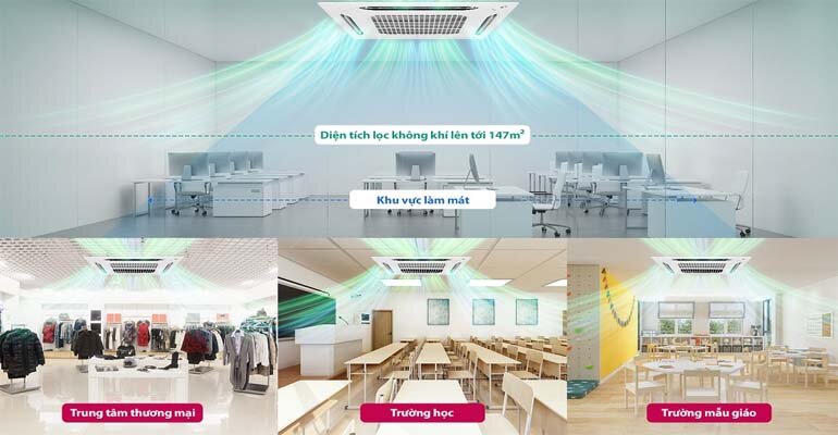 Điều hòa âm trần LG có khả năng làm lạnh nhanh chóng may lanh lg am tran 2