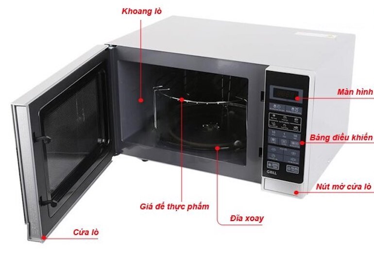 Lò vi sóng có nướng Sharp R-G572VN-S sở hữu nhiều ưu điểm nổi bật