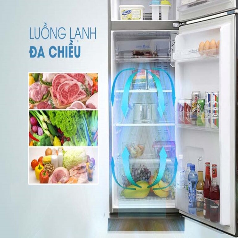 Tủ lạnh Aqua tích hợp nhiều tính năng hiện đại