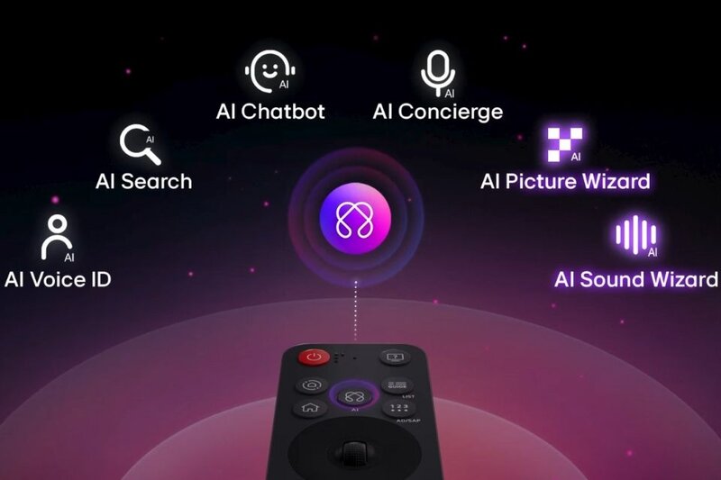 Remote Magic AI
