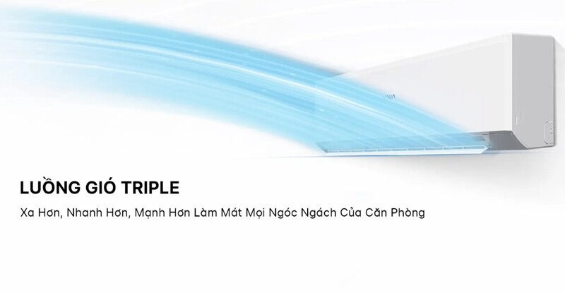 điều hòa Aqua 9000 BTU 1 chiều AQA-R10PC làm mát