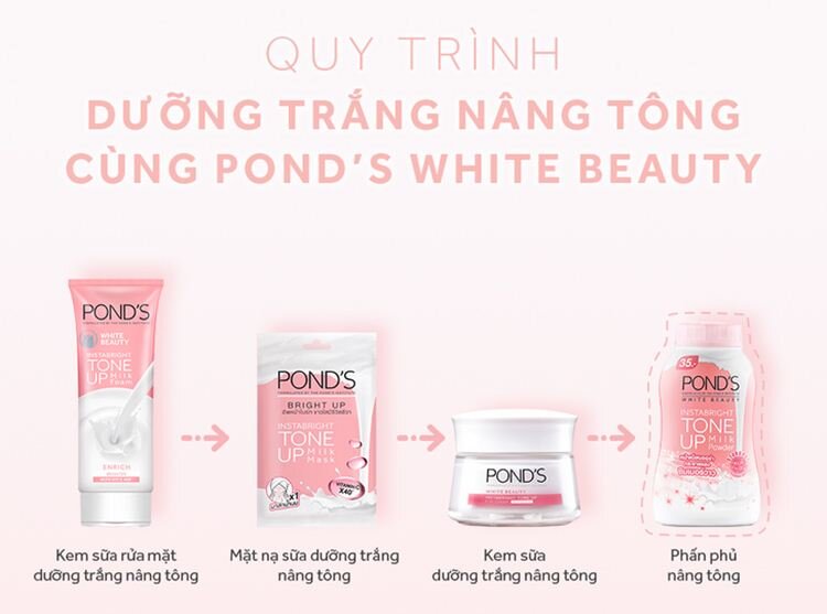 Công dụng của phấn phủ Pond's Tone Up