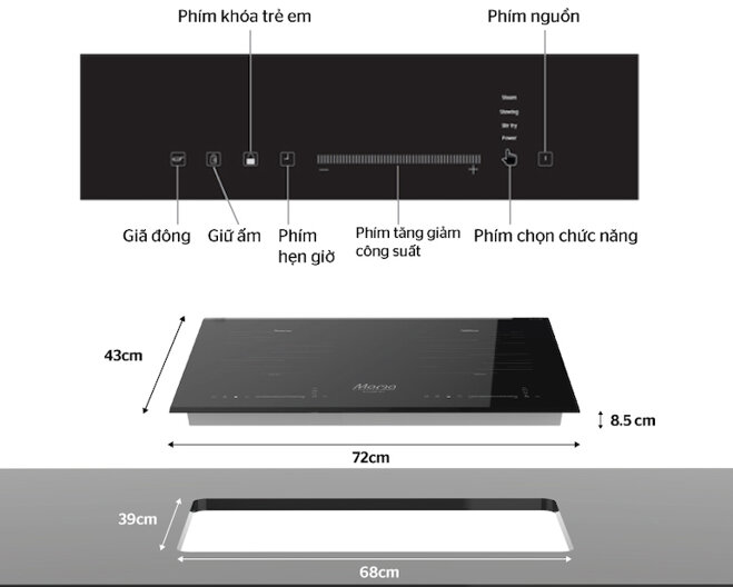 Trải nghiệm sử dụng của bếp từ Sunhouse mama mmb 88hl