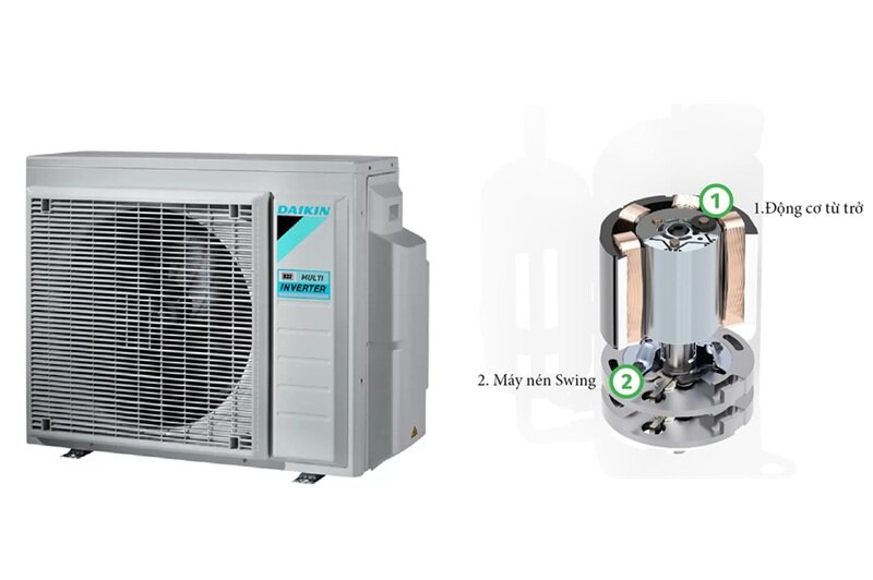 Lý do nên mua điều hòa multi 1 nóng 3 lạnh 3MKM52RVMV cho nhà chung cư 2 phòng ngủ