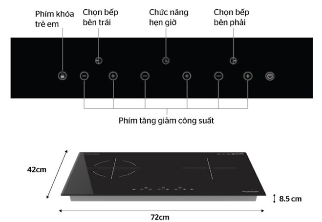 Khám phá chi tiết các tính năng, ưu điểm bếp từ hồng ngoại Sunhouse SHB EI01