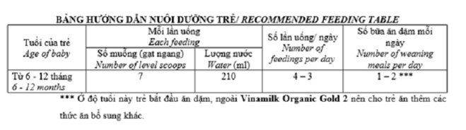 Sữa Vinamilk Organic Golg 2 