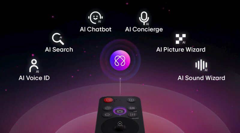 Remote Magic có vài thay đổi nhỏ