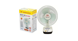 3 loại quạt tích điện Honjianda mà nhất định không nên bỏ qua