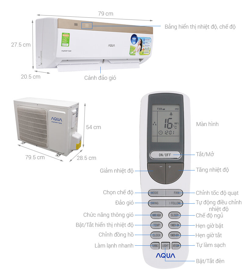 Hướng dẫn điều khiển máy lạnh Aqua