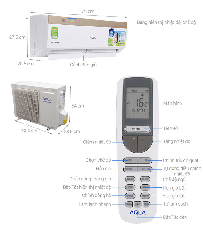 Hướng dẫn điều khiển máy lạnh Aqua