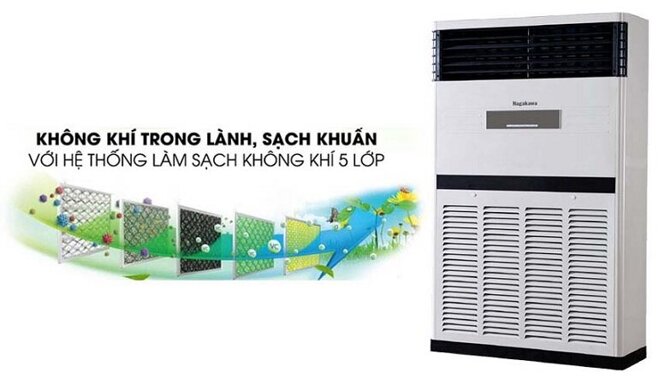 so sánh điều hoà Daikin FDR250PY1 và Nagakawa NP-C100R1C24 - Nên mua loại nào?