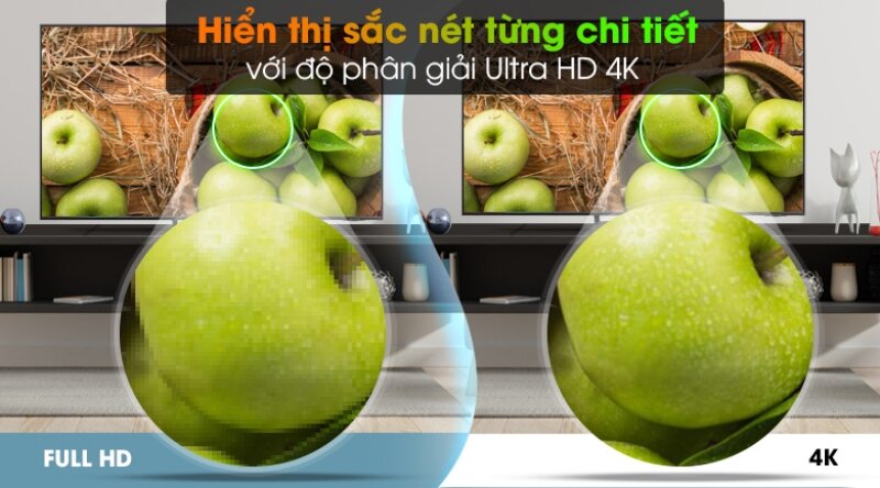 Giá bán tivi Samsung QA75Q65A giảm về dưới 20 triệu đồng, nhưng đáng mua hay không?