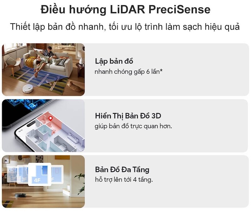 LiDAR Precisense: Khi công nghệ laser biến robot hút bụi thành