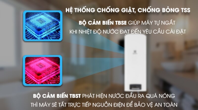 Đánh giá bình nóng lạnh gián tiếp 50 lít Electrolux EWS502DX-DWE