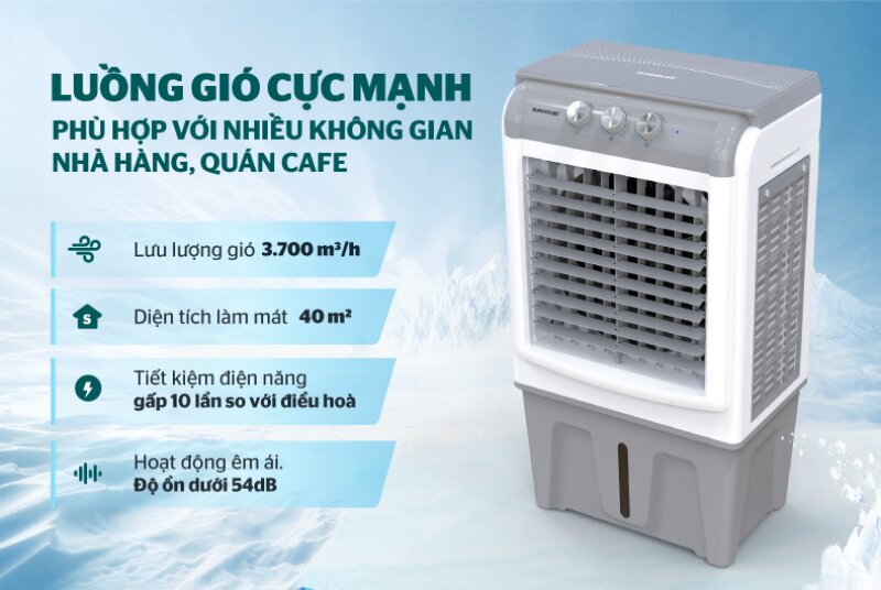 Quạt điều hòa Sunhouse SHD7744 có gì nổi bật, và những gì cần chú ý?